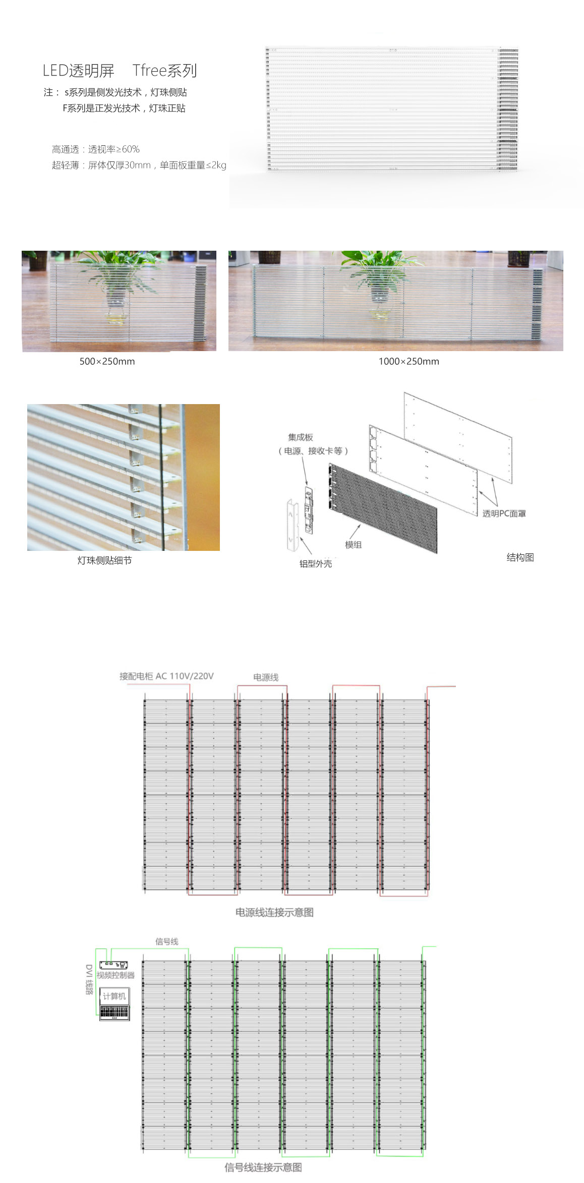 貼膜LED<a href=http://www.www.galjrhu.cn/toumingping/ target=_blank class=infotextkey>透明屏</a>系列Tfree