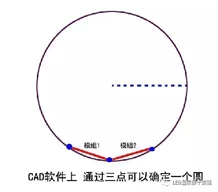 做弧形<a href=http://www.www.galjrhu.cn target=_blank class=infotextkey>led顯示屏</a>，弧的最小半徑需要多少 2.webp.jpg